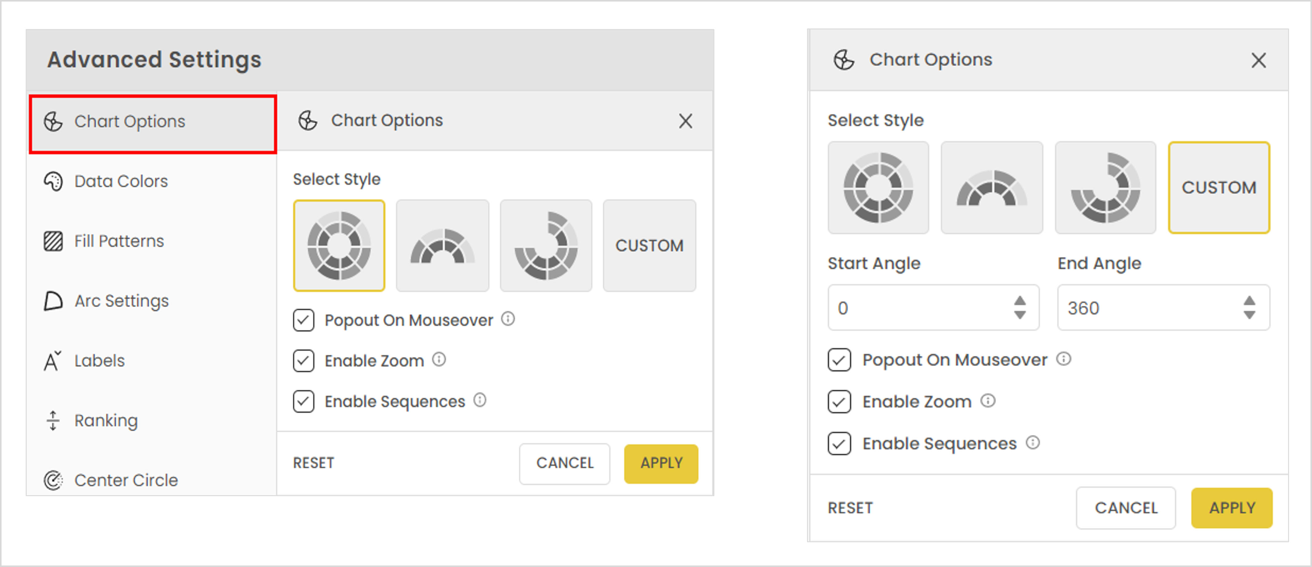 Chart Options Powerviz Documentation Chart Options Powerviz Documentation